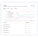 Birdeye Launches Search AI to Put Multi-Location Brands at the Top of AI Answers