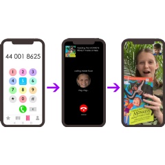 Ring Ring Story - Videocall the story character