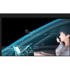 High FOV-to-volume ratio enables easy installation