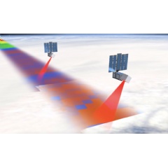 Concept artwork of satellites comprising the TROPICS constellation working in concert to provide rapidly updating microwave observations of storms on Earth, measuring precipitation, temperature, and humidity of a storm.
Credits: NASA
