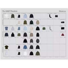 Askets wardrobe of 41 essential garments. Picture: Asket