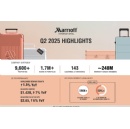 Marriott International Reports Second Quarter 2025 Results
