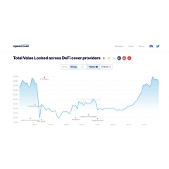 OpenCovers Dashboard
