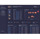 Adopt and Scale Kubernetes with Sosivios real-time troubleshooting platform on Red Hat OpenShift