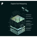 Perennial Announces VT0014, the First Verra-Approved Tool to Unlock AI-Powered, Scalable Soil Carbon Quantification