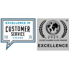 FluentStream wins 2 awards for Customer Support